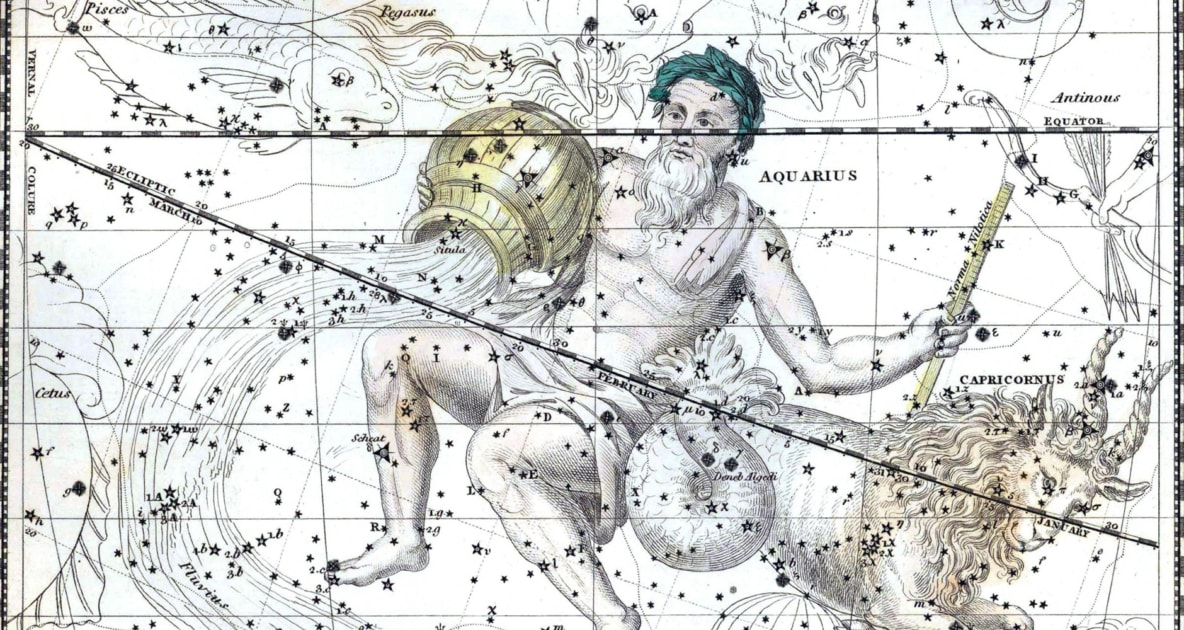 Introduction to Fixed Stars
